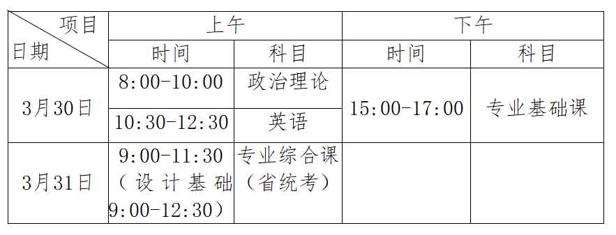 东莞城市学院2024年普通专升本招生简章新鲜出炉！