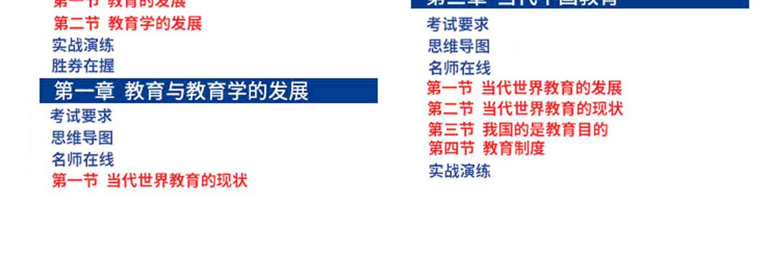 2021年小红本3本-政治概论-英语-艺术概论-艺术类-广东普通高校专插本考试教材天一库课(图24)