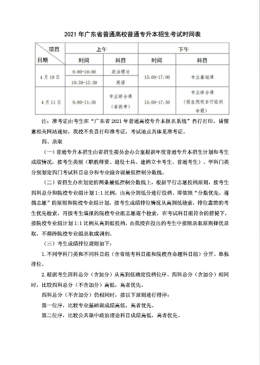 广州航海学院 2021年普通专升本招生简章(图6)
