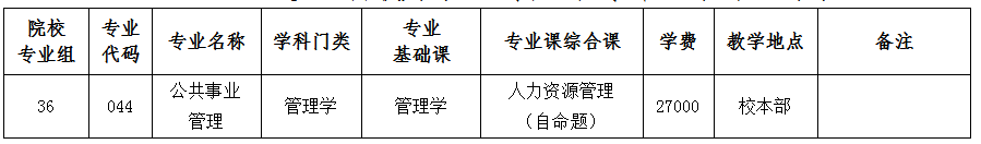 广东省2021年普通高等学校专升本招生专业目录及考试要求更正公告(图3)