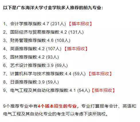 干货|2021普通专升本什么专业好？哪所院校强？(图35)